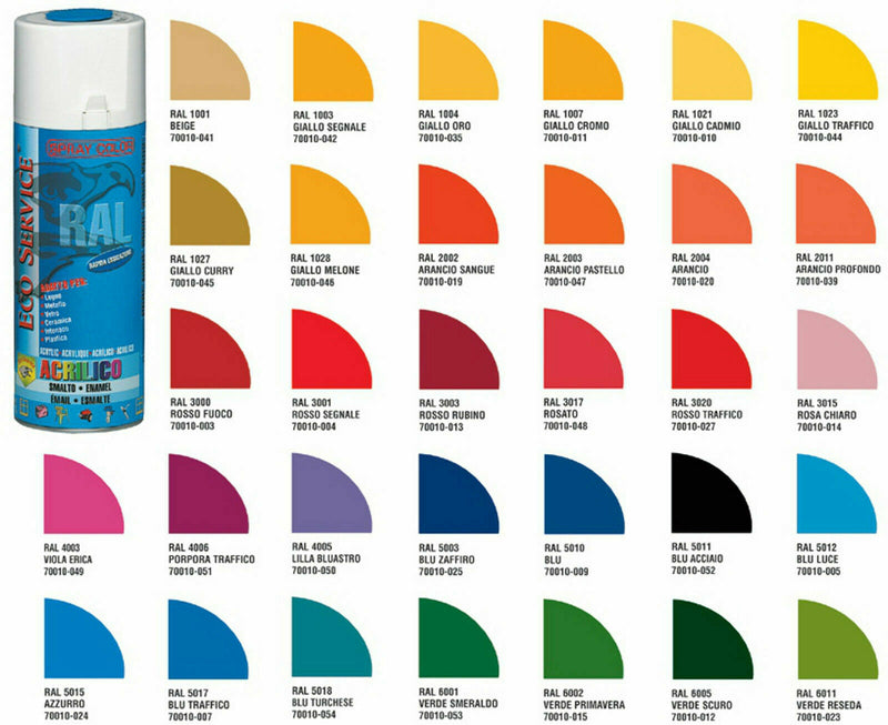 Pintura en aerosol Lata de esmalte acrílico nitro Colores RAL Brillantes Resistente a la intemperie y la corrosión